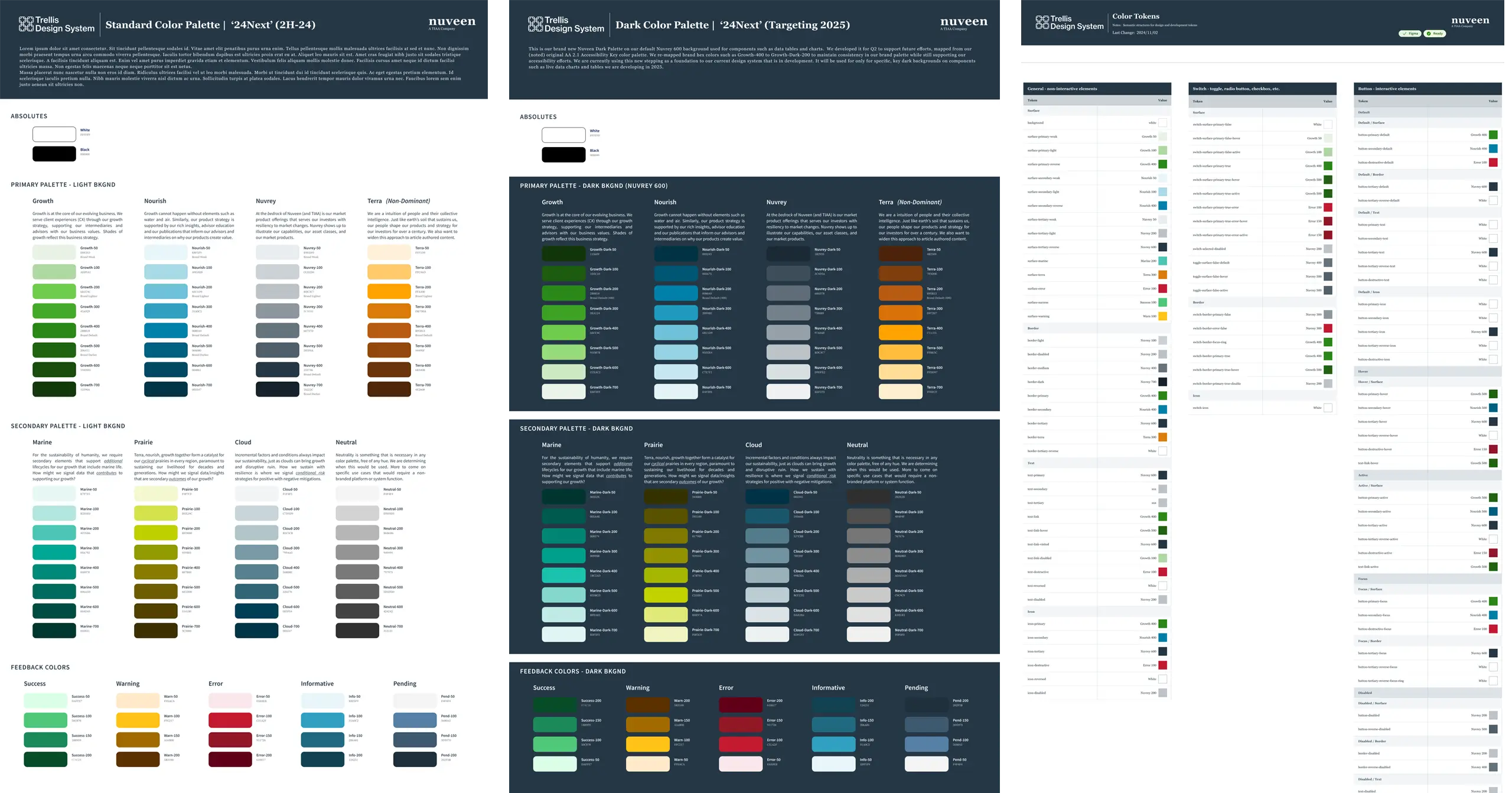 Nuveen Color Palettes